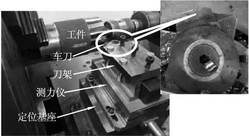 硬質合金微槽車刀切削過程切削力與切削溫度特性研究及其對金屬切削加工服務的影響